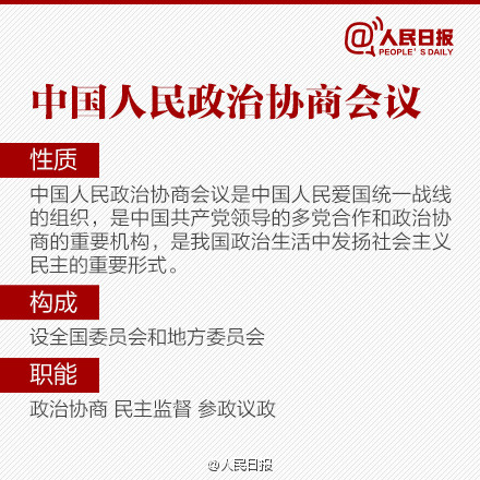 9张图，告诉你关于政协那些事