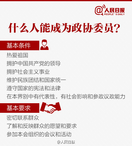 9张图，告诉你关于政协那些事