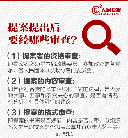 9张图，告诉你关于政协那些事