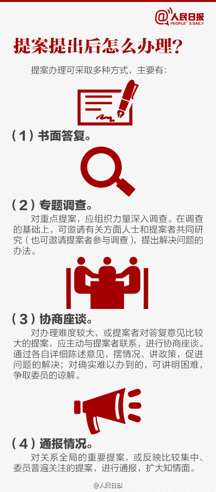 9张图，告诉你关于政协那些事