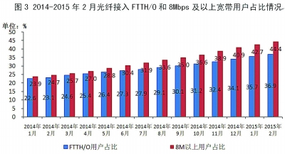 2月份经济运行分析_嘉定区1 2月经济运行简析