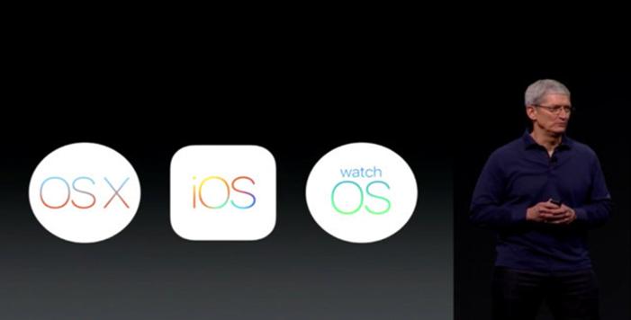 2015苹果开发者大会:Swift编程语言将开源-中共