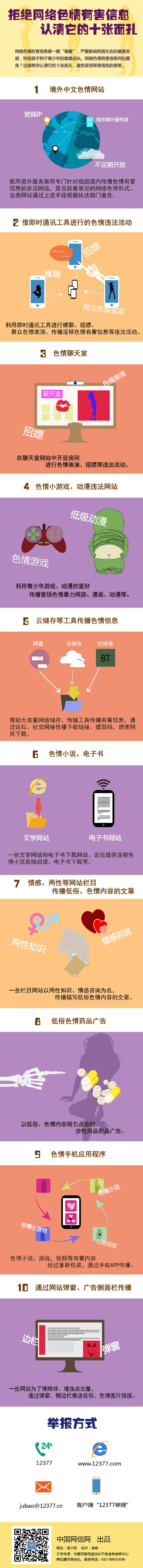 拒绝网络色情有害信息帮你认清它的十张面孔- 中国日报网