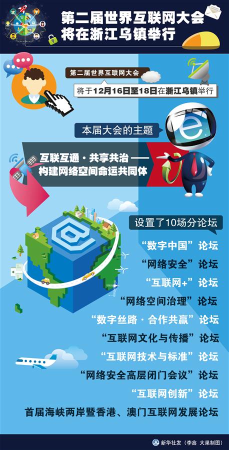 （图表）[世界互联网大会]第二届世界互联网大会将在浙江乌镇举行