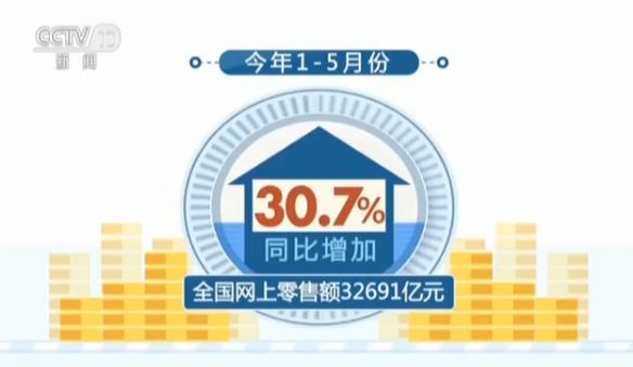 人均信息消费_中国人均水果消费支出