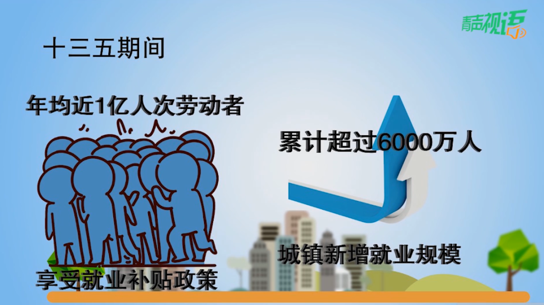 五中全会人口政策