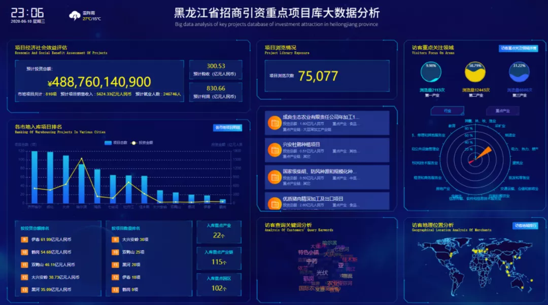 数字中国建设优秀案例展示｜黑龙江打造四大平台抢抓“数字龙江”发展新机遇