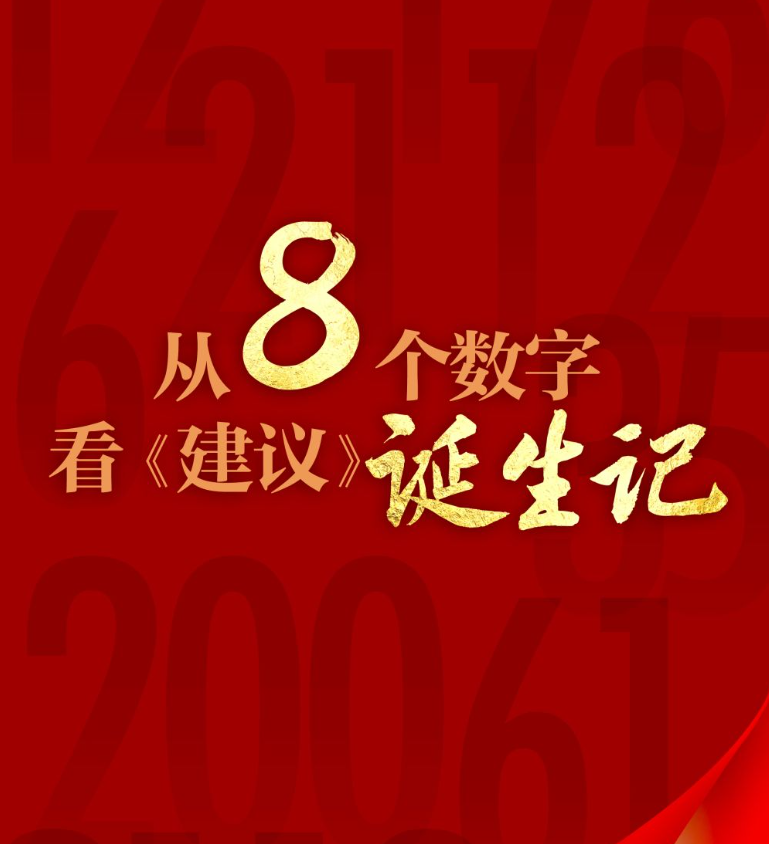 创意海报|从8个数字看《建议》诞生记