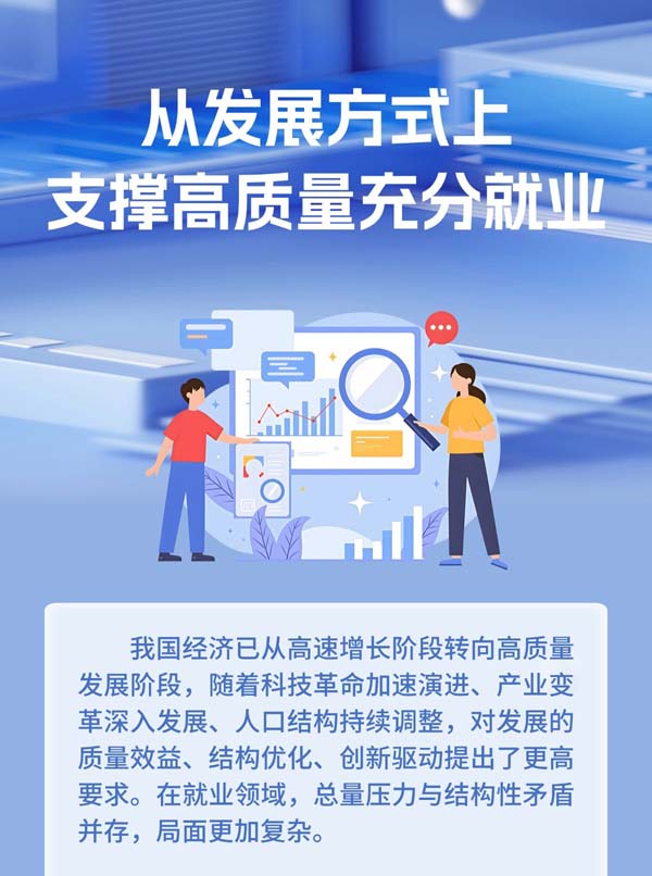 【理响中国·经视图】从发展方式上支撑高质量充分就业