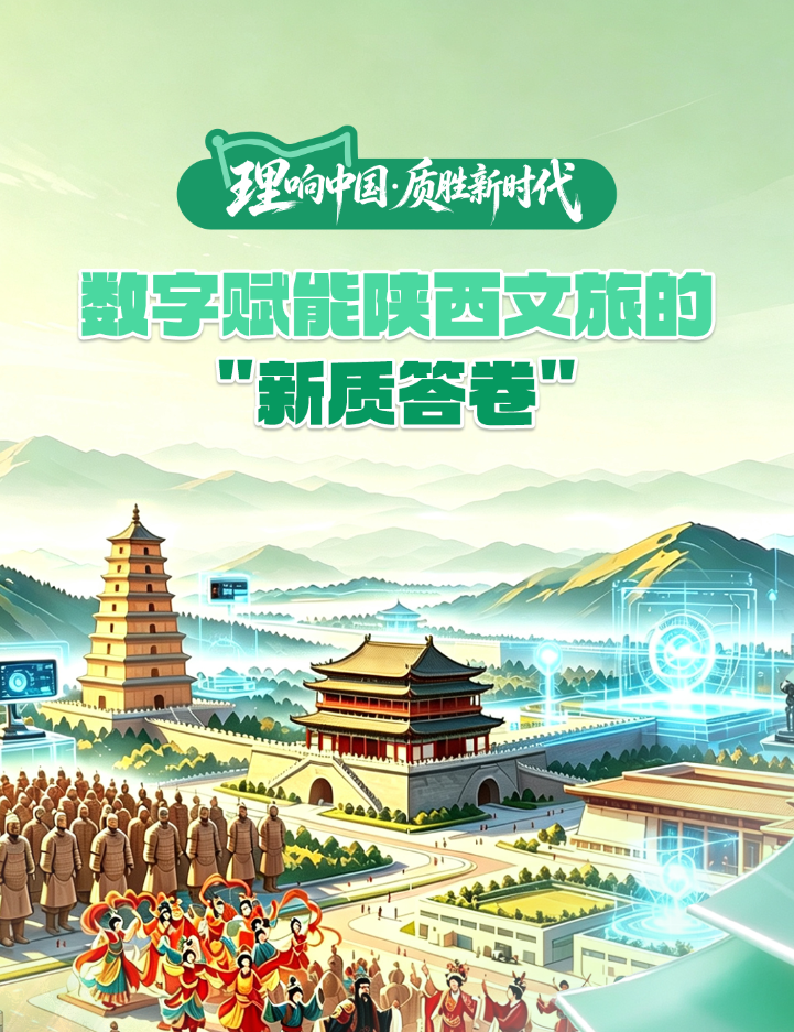 理响中国·质胜新时代|数字赋能陕西文旅的“新质答卷”