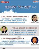 中国经济网图解：京津冀10地省(市)长点赞“四个全面”