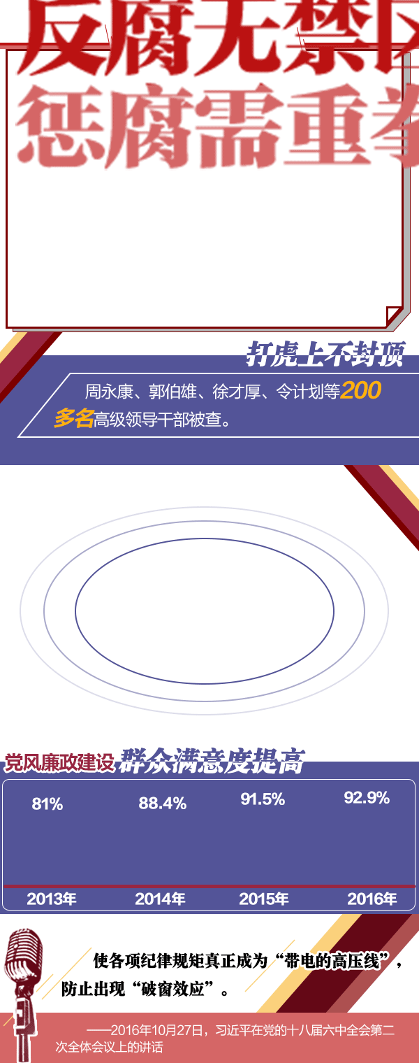 600_1520竖版 竖屏gif 动态图 动图