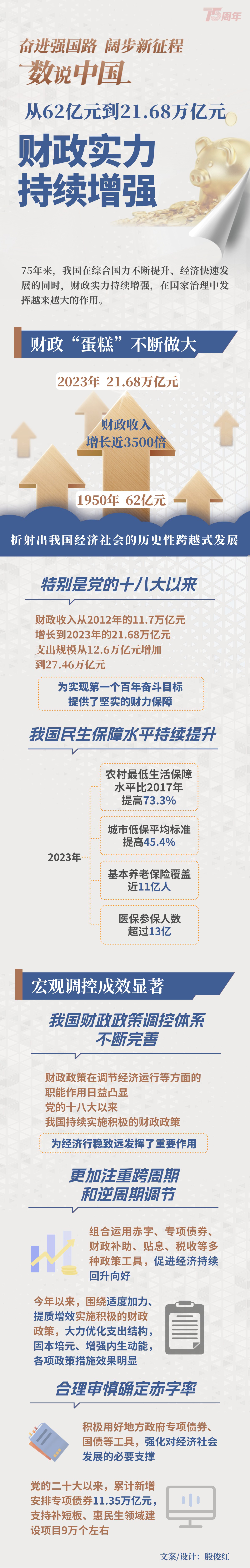 奋进强国路阔步新征程·数说中国】财政实力持续增强_中央网络安全和信息化委员会办公室