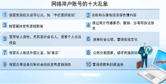 《互联网用户账号名称管理规定》