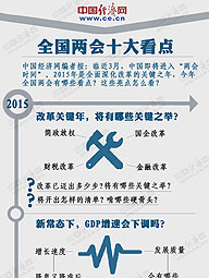 图解两会十大看点：民生福祉有哪些新期待？