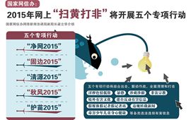 国家网信办：2015年网上"扫黄打非"五个专项行动