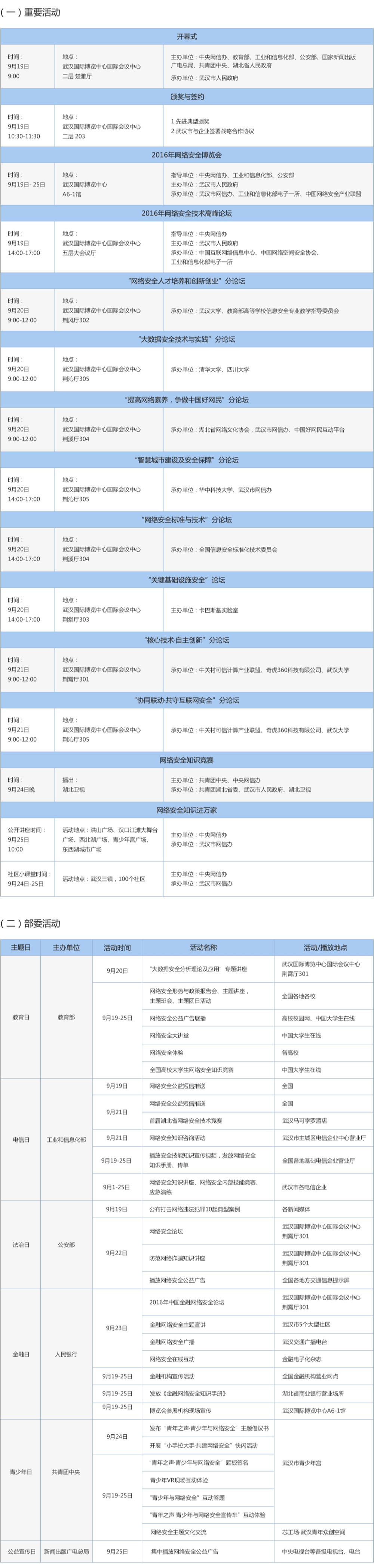 日程安排