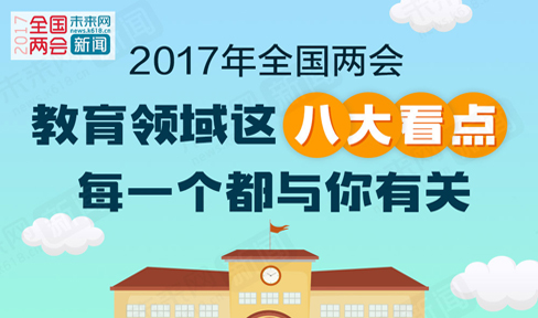 2017全国两会教育领域关注啥