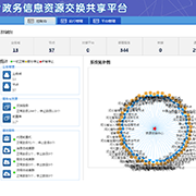 河北：加快步伐重点突破 推动信息领域核心技术发展迈向新阶段