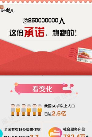 @250000000人 这份承诺，稳稳的！