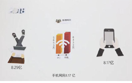 三年来，互联网发展给人们带来哪些实实在在的获得感？