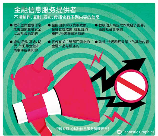 加强内容管理 提高服务质量